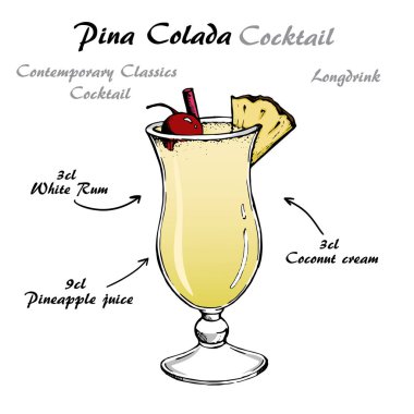 Alkollü kokteyl pina colada retro el çizilmiş tarzı Vektör illüstrasyon.