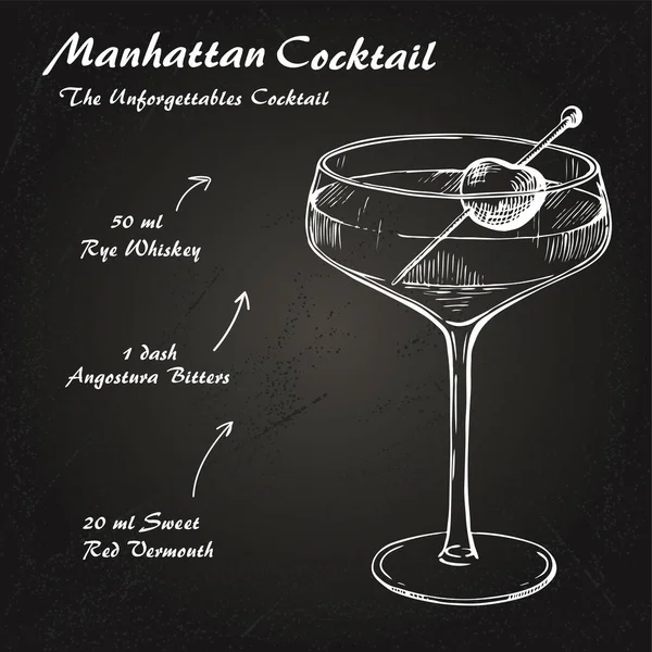 Manhattan cocktail recipe vector hahddrawn illustration sketch — Stock Vector