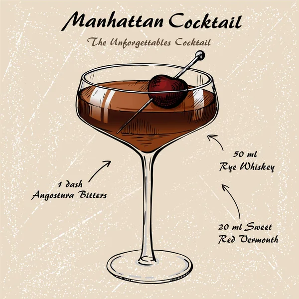 Manhattan cocktail recept vector hahddrawn illustratie schets — Stockvector