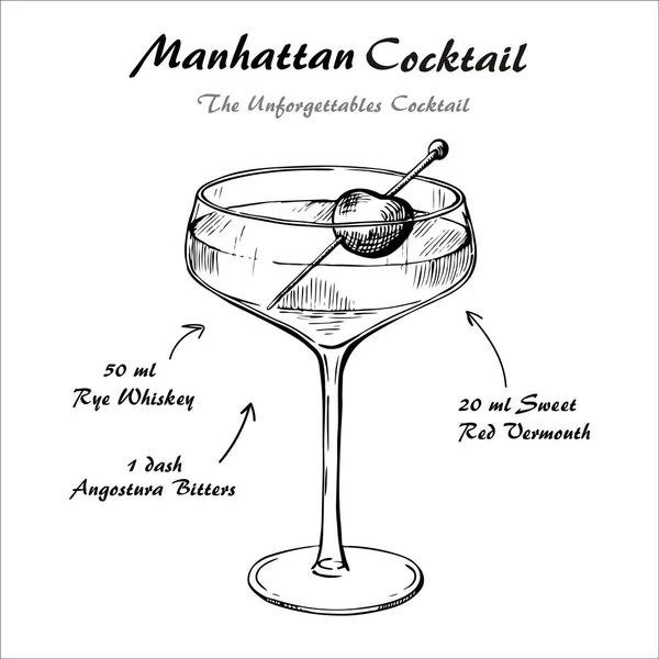 Manhattan cóctel receta vector hahddrawn ilustración boceto — Vector de stock