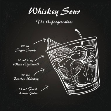 Viski ekşi kokteyl tarifi vektör çizimi 1