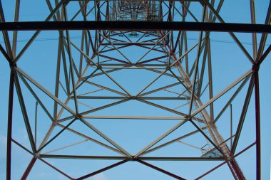 günbatımı tüketiciye enerji iletimi enerji nakil hattı unsurları ile