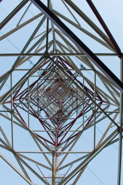 günbatımı tüketiciye enerji iletimi enerji nakil hattı unsurları ile