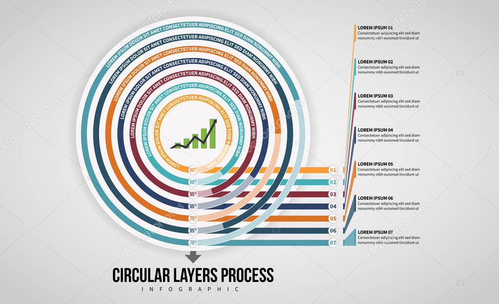 Vector illustration of Circular Layers Process Infographic desgin element.