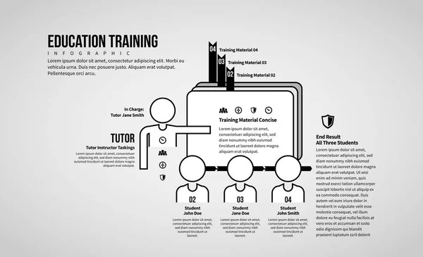 Ilustración Vectorial Formación Educativa Elemento Diseño Infográfico — Archivo Imágenes Vectoriales