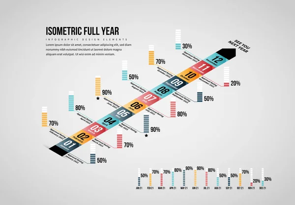 Isometrische volledige jaar Infographic — Stockvector