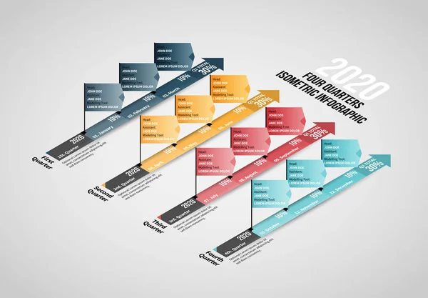 Infographie isométrique sur quatre trimestres — Image vectorielle