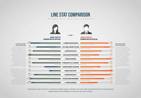 Lijn stat vergelijking Infographic — Stockvector