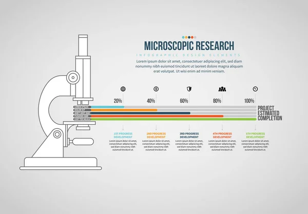 Mikroskobik araştırma Infographic — Stok Vektör