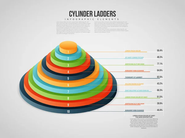 Isometrische cilinder ladders Infographic — Stockvector