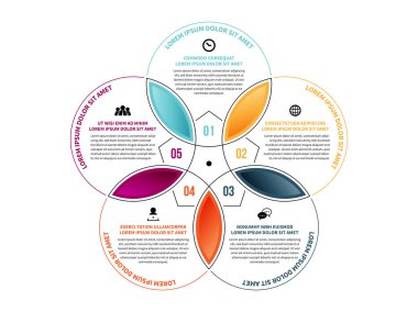 Beş yaprakları Infographic