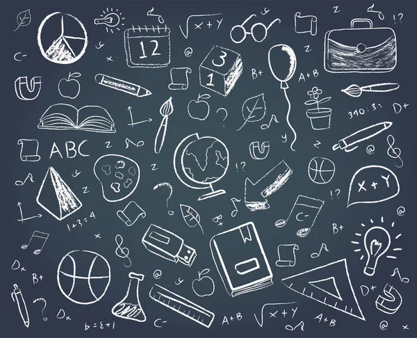 Okul Elementlerinin Çeşitliliği