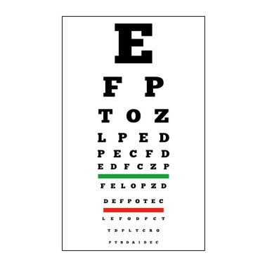 Optik Göz testi vektör tasarımı