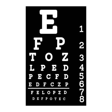 Optik Göz testi vektör tasarımı
