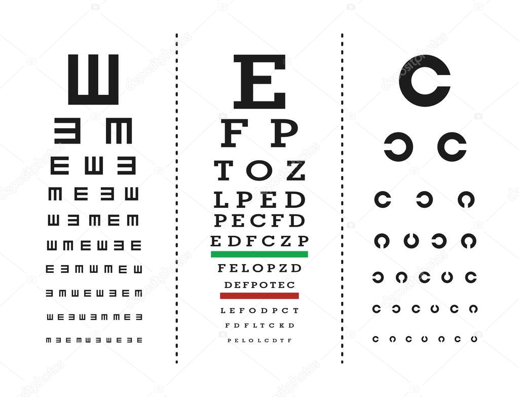 Optical Eye test vector design