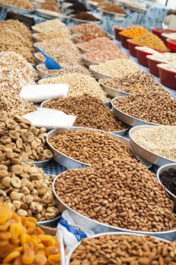 Türkiye'de Turgutris pazarı