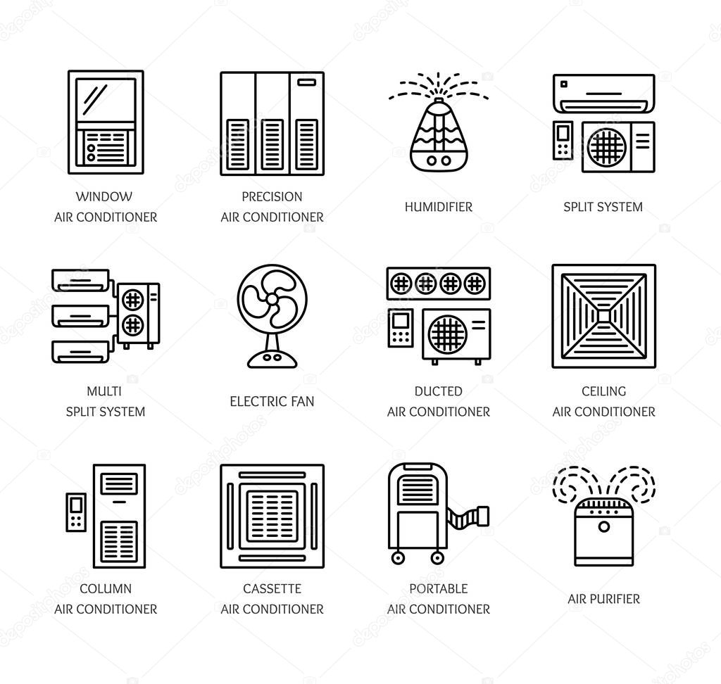 Ventilators & Air conditioners. Climate equipment for summer. Split system, fan, purifier, humidifier. Line icon collection of heat regulation appliances isolated on white background. Vector illustration