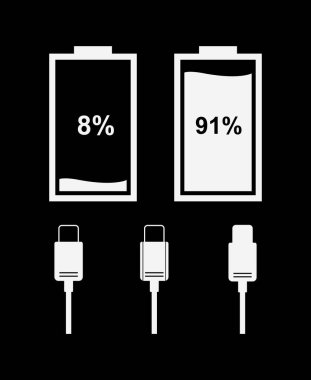 Pil gösterge simgelerinin ve şarj cihazı konektörü