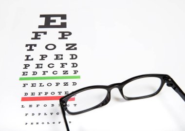 Görme testi arkaplanındaki göz gözlükleri kapat