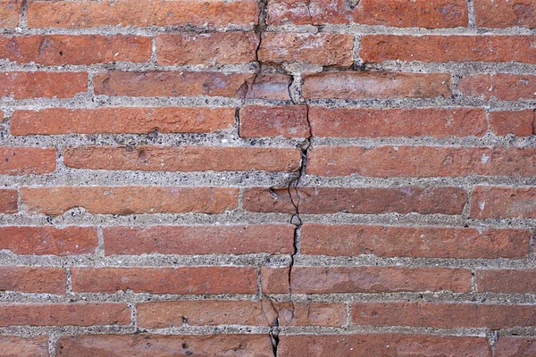 Çizikler, çatlaklar, toz, kırıklar, pürüzlülüğü ile eski kırmızı tuğla duvar dokusu arka plan. Grungy geniş Brickwall. Grunge kırmızı Stonewall background. Abstract Web Banner. Eski tuğla duvar. Dikişsiz tuğla dokusu. Arka plan tuğla. Duvar dokusu