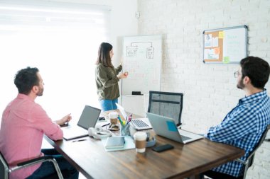 Görevdeki yönetim kurulu toplantısında iş planını meslektaşlarına açıklayan kadın profesyonel