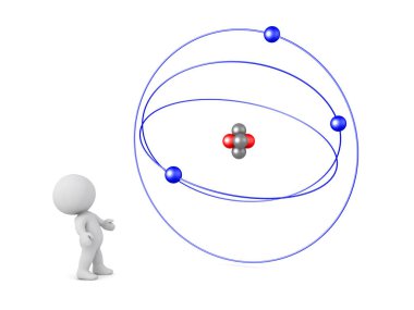 3d karakter kadar büyük Atom arıyorsunuz