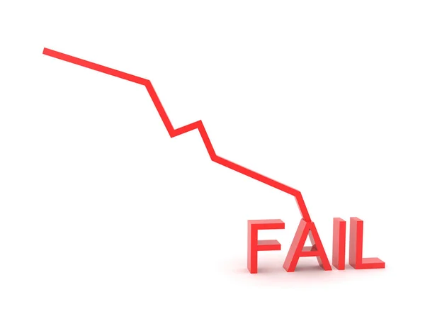 3D Chart graph showing failure and decline — Stock Photo, Image