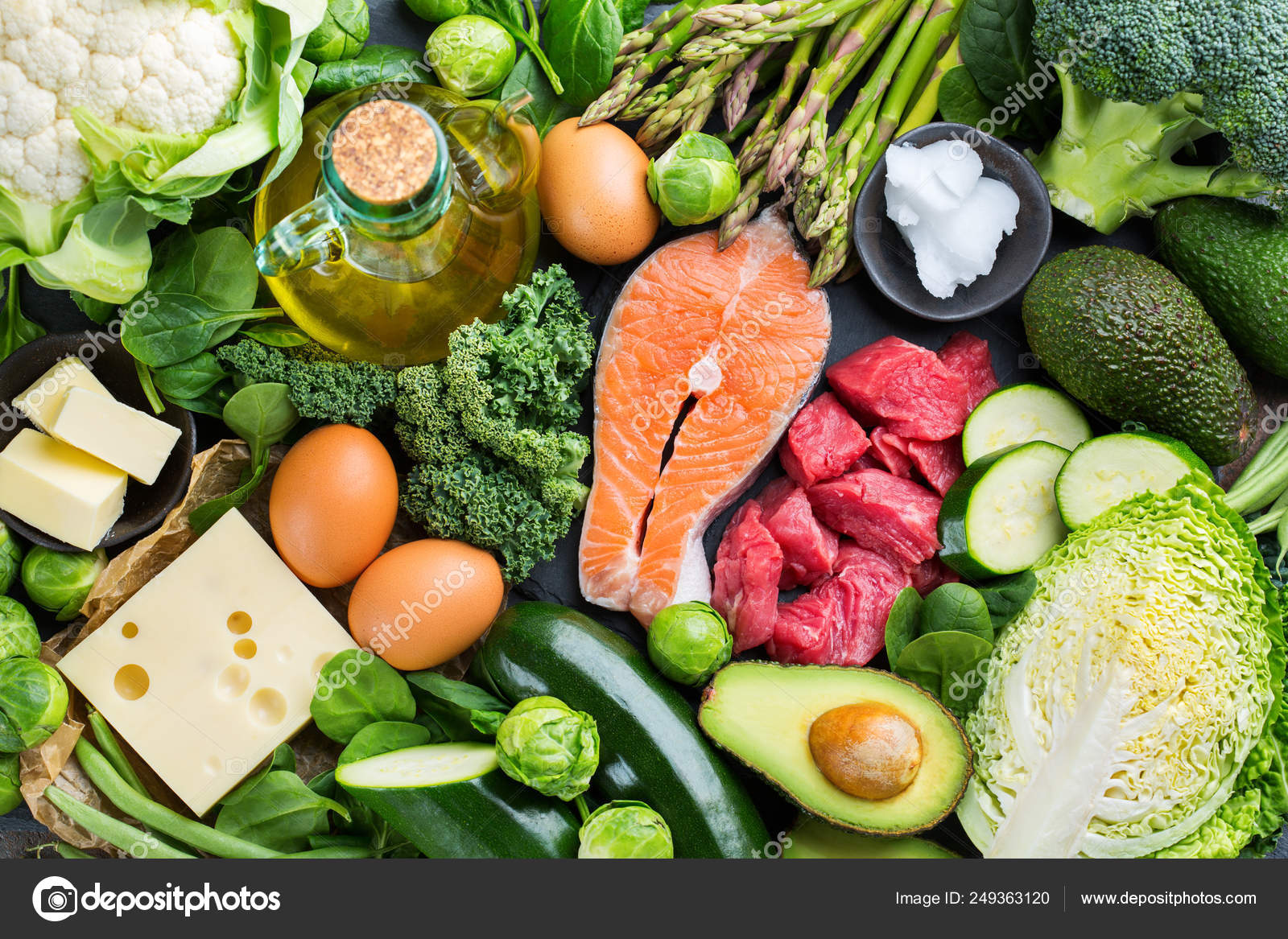 Una dieta equilibrada y saludable Una dieta equilibrada y saludable