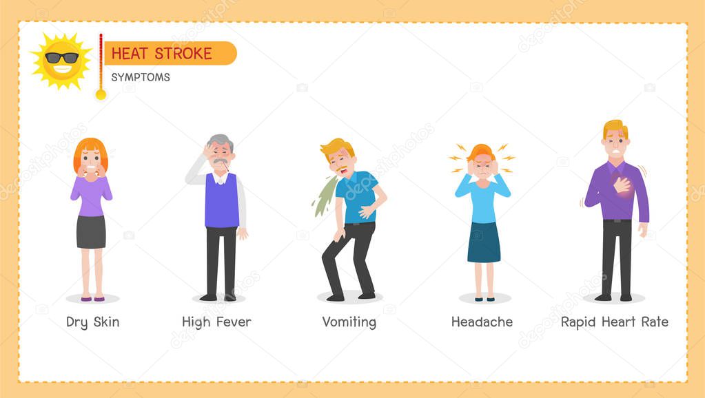 Set of Heatstroke Medical Heath Care concept, Sun stroke, Hot summer, SYMPTOMS, Dry Skin, High Fever, Vomiting, Headache, Rapid Heart Rate, cartoon character  vector in flat design