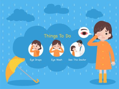turuncu yağmurluk giyen kız yağmurda sarı şemsiye ile bir konjonktivit kırmızı gözleri var, Yağmur hasta, Yağmur damla, Tıbbi Sağlık kavramı Şeyler yapmak, hasta, bulut mavi arka plan, Karikatür