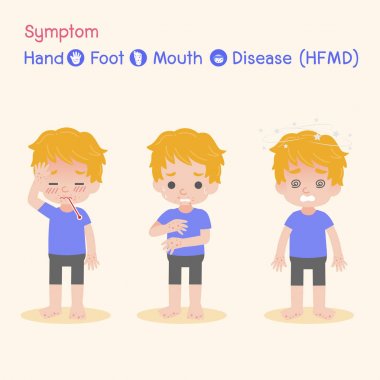 Belirti Hastalık virüs bebek Enfekte Bir Blister El Ayak Ağız Hastalığı var, Yağmur sezonunda Hfmd, Tıbbi Sağlık kavramı, hasta, Blister, baş dönmesi , Baş ağrısı , vektör karakter karikatür.