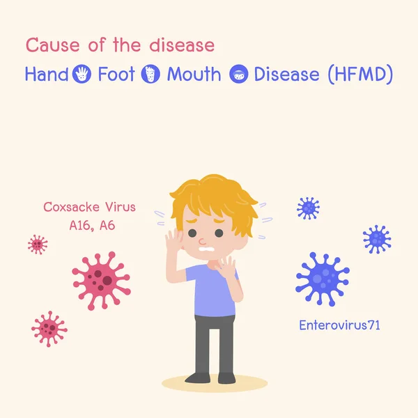 病気ウイルスの原因 子供は感染を恐れ 子供は水疱の足口疾患を持っています 雨季のHfmd 医療ヘルスケアの概念 漫画のキャラクターベクトル情報 グラフィック — ストックベクタ