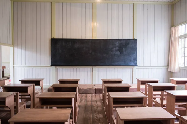 Chalkboard in front of vintage school class with wooden student desks and chairs