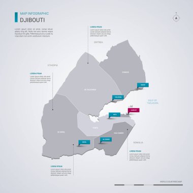 Djibouti vector map with infographic elements, pointer marks. Editable template with regions, cities and capital.  clipart
