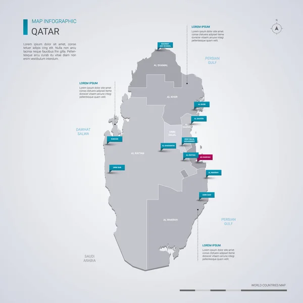 Katar Vektorová Mapa Prvky Infografiku Ukazatel Značky Upravitelná Šablona Regiony — Stockový vektor
