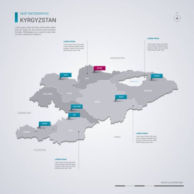 Kırgızistan vektör harita Infographic elemanları ile işaretçi işaretler. Düzenlenebilir bir şablona bölgeler, şehirler ve başkent Bişkek. 
