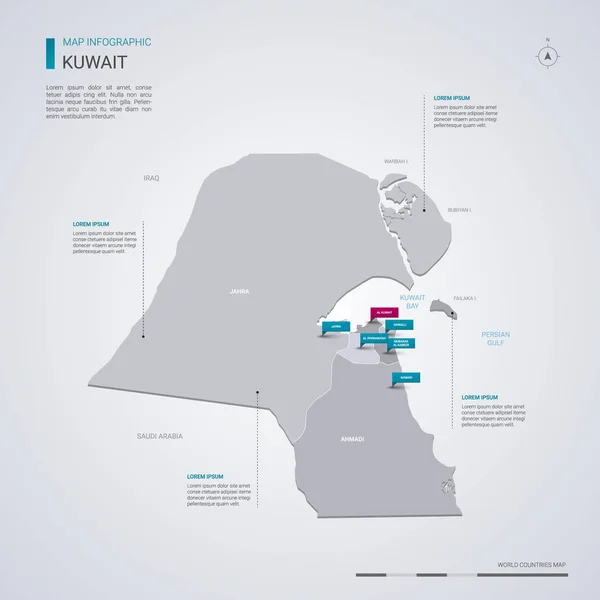 Векторная Карта Кувейта Инфографическими Элементами Указателями Редактируемый Шаблон Областями Городами — стоковый вектор