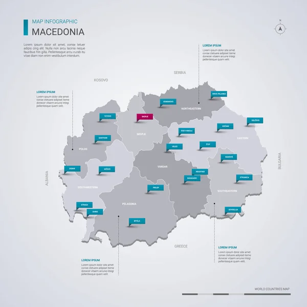 Macedonia Mapa Vectorial Con Elementos Infográficos Marcas Puntero Plantilla Editable — Vector de stock
