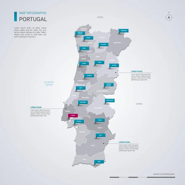 Mapa de portugal Imagens de Stock de Arte Vetorial