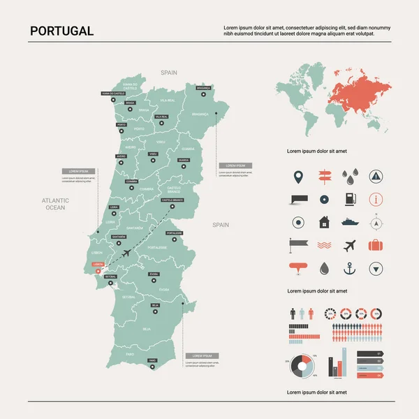 Portugal Mapa Divisões Administrativas e Estradas imagem vetorial