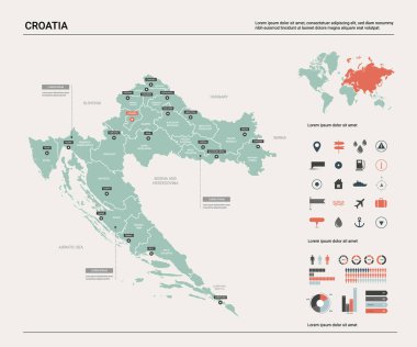 vektör harita Hırvatistan. 
