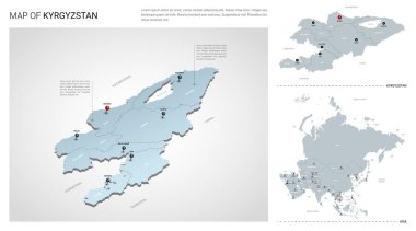 Kırgızistan ülkesinin vektör seti.  