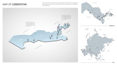 Özbekistan ülkesinin vektör seti. 