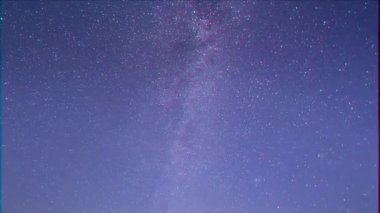 Aksaklık etkisi. Dünya ekseninin etrafında. Zaman Atlamalı. Video. Ultrahd (4k))