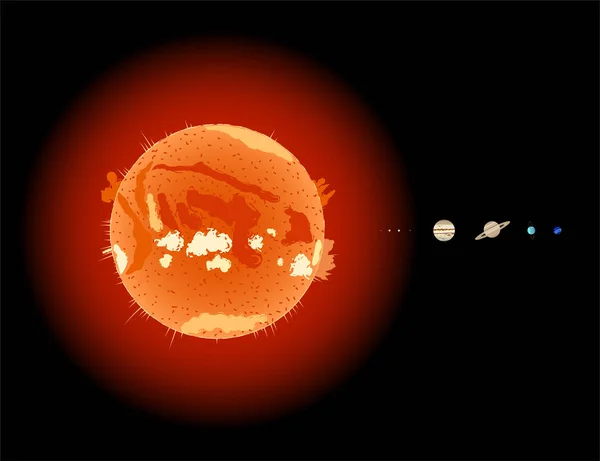 Πλανήτες Του Ηλιακού Συστήματος Εικονογράφηση Διάνυσμα — Διανυσματικό Αρχείο