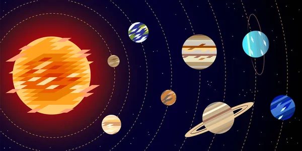 Modelo Sistema Solar Ilustração Vetorial — Vetor de Stock
