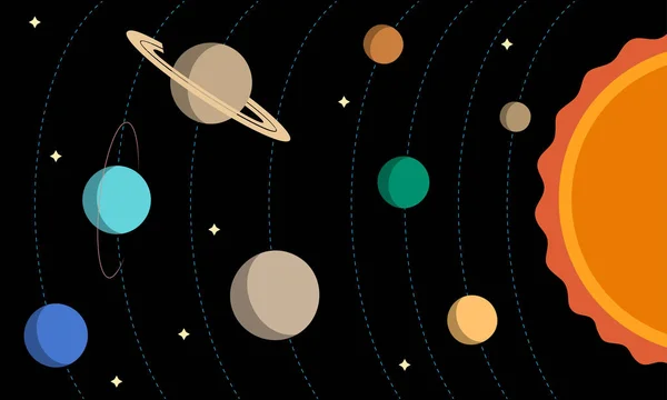 Modelo Sistema Solar Ilustração Vetorial — Vetor de Stock