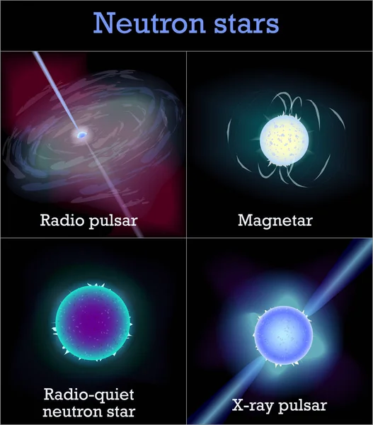 Tipuri Stele Neutronice Unice Ilustrație Vectorială — Vector de stoc