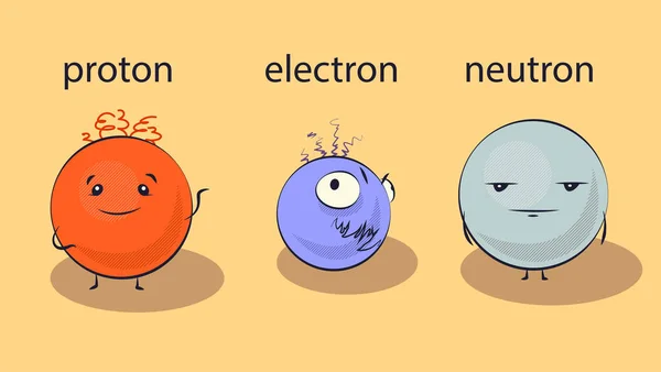 漫画の陽子 電子と中性子 ベクトル図 — ストックベクタ