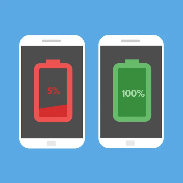 Laag Volledige Batterij Smartphone Vlakke Stijl — Stockvector